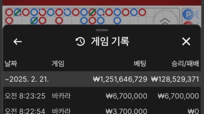 먹튀사이트 미미